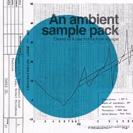 A Last Picture From Voyager Ambient Sample Pack [WAV]