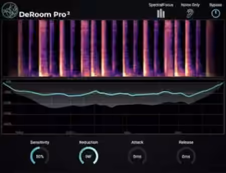 Accentize DeRoom Pro 2 v2.0.7 U2B [MacOSX]