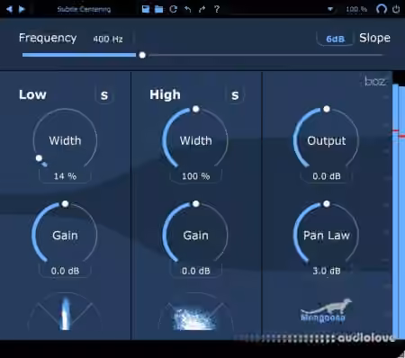 Boz Digital Labs Mongoose 2 v2.0.2 [U2B] [MacOSX]