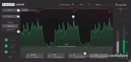Focusrite FAST Limiter v1.0.0 [U2B] [MacOSX]