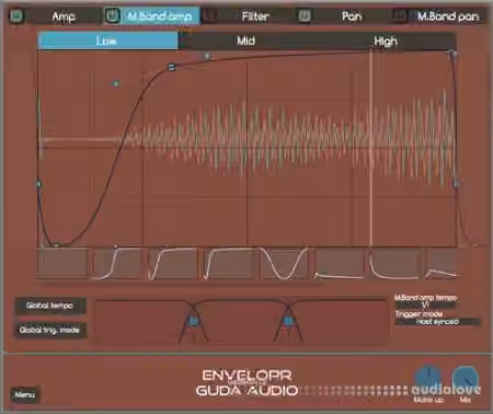 Guda Audio EnvelopR v1.5 [WiN, MacOSX]