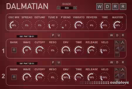 Homegrown Sounds Dalmatian [KONTAKT]