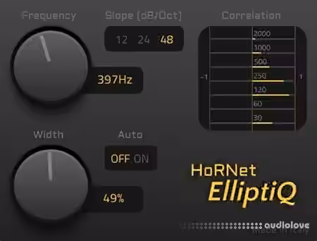 HoRNet ElliptiQ v1.0.2 [WiN, MacOSX]
