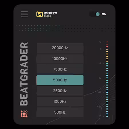 Iceberg Audio Beatgrader v1.1.4 [WiN]