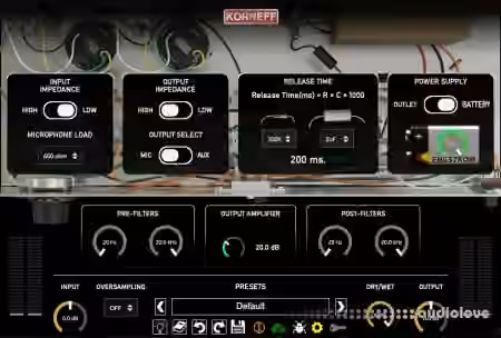 Korneff Audio Shure Level-Loc v1.0.0 [WiN]