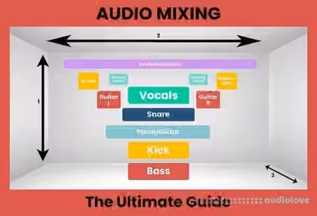 msft Drums Mixing, Approach and Techniques [TUTORiAL]