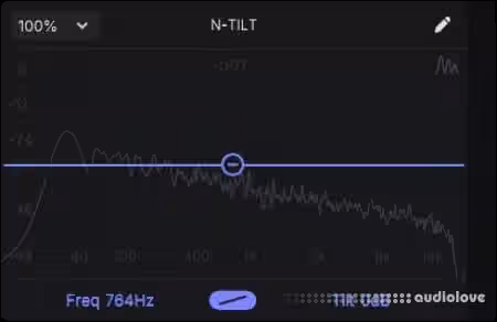 Nasko N-TILT v1.0 [PLUGDATA-FX] [Synth Presets]
