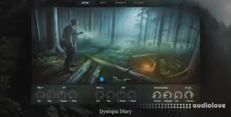 Ocean Swift Synthesis Dystopia Diary v1.1.0 [KONTAKT]