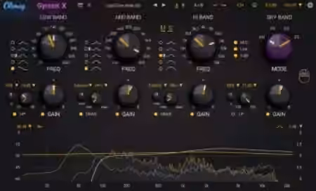 Okmog Gyrator X v2.0.1 [WiN]