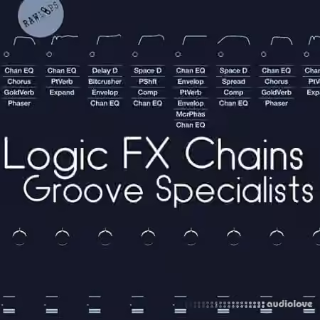 Raw Loops Groove Specialists Logic FX Chains [DAW Presets]