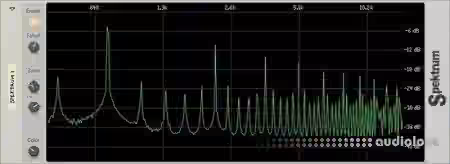 Reason RE Lectric Panda Spektrum v1.0.0 [WiN]