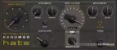 Rhythmic Robot Audio NanoMod 9 - Hats [KONTAKT]