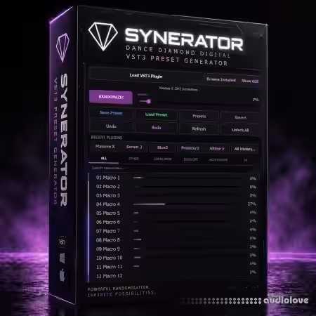 Scott Brio Synerator Synth Randomizer for Producers v1.1.0 [WiN, MacOSX]