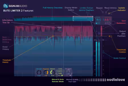 Signum Audio Bute Limiter 2 (Stereo/Surround) v2.0.1 [WiN]