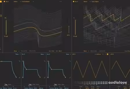 SkillShare Synthesis 202 Ableton Wavetable [TUTORiAL]