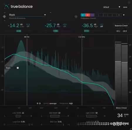 Sonible Truelevel v1.0.1 [WiN]