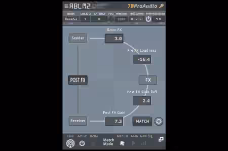 TBProAudio ABLM2 v2.2.4 [WiN]