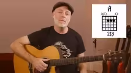 Udemy Beginner Guitar Chords Easy Strumming and Picking [TUTORiAL]