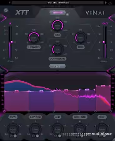 WA Production XTT By VINAI v1.1.2 [MacOSX]