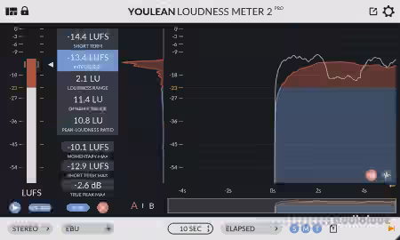 Youlean Loudness Meter Ultra v2.5.12 [WiN]