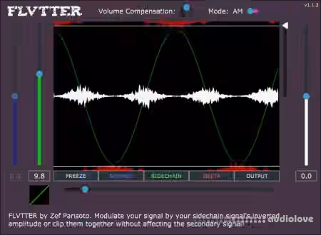 Zef Parisoto FLVTTER Audio Effect Plug-In v1.1.6 [WiN, MacOSX]
