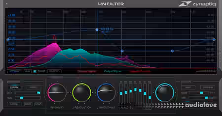 Zynaptiq UNFILTER v1.5.0 [WiN]